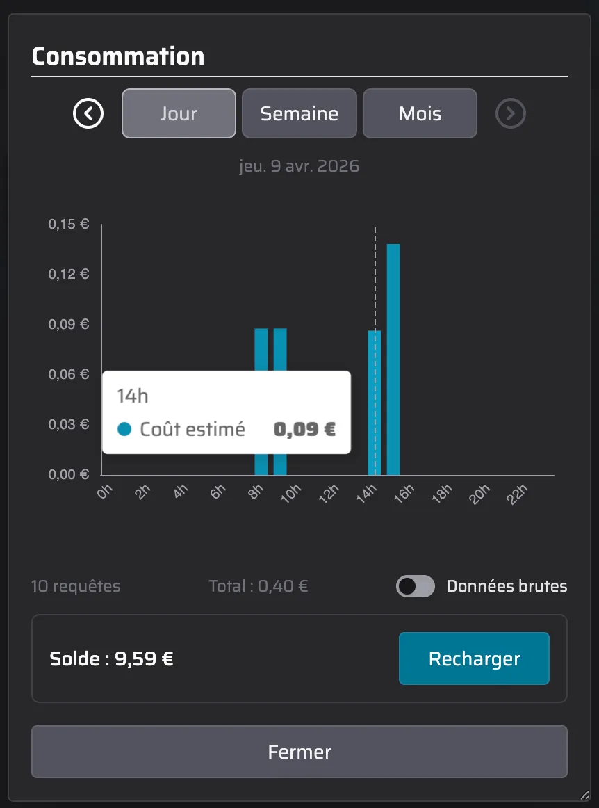 Capture d'écran du suivi de consommation de l'assistant