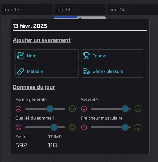 Ecran des données du jour