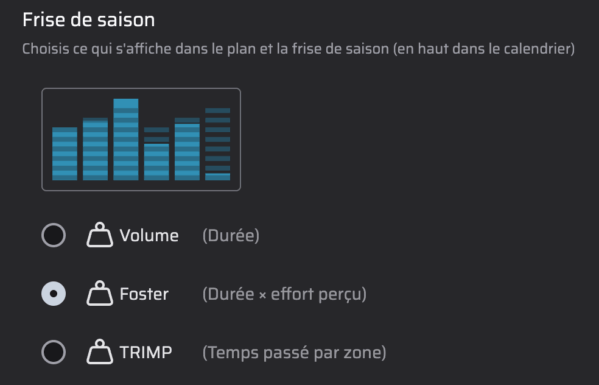 Capture d'écran montrant la configuration de ce qui s'affiche dans la frise de saison