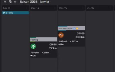 Visualise les efforts prévu et perçu pour tes entraînements