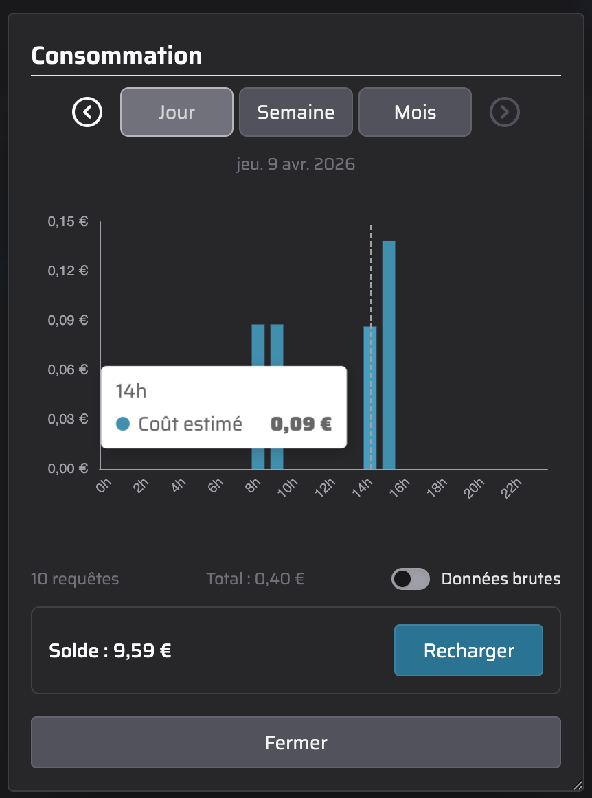 Capture d'écran du suivi de consommation de l'assistant